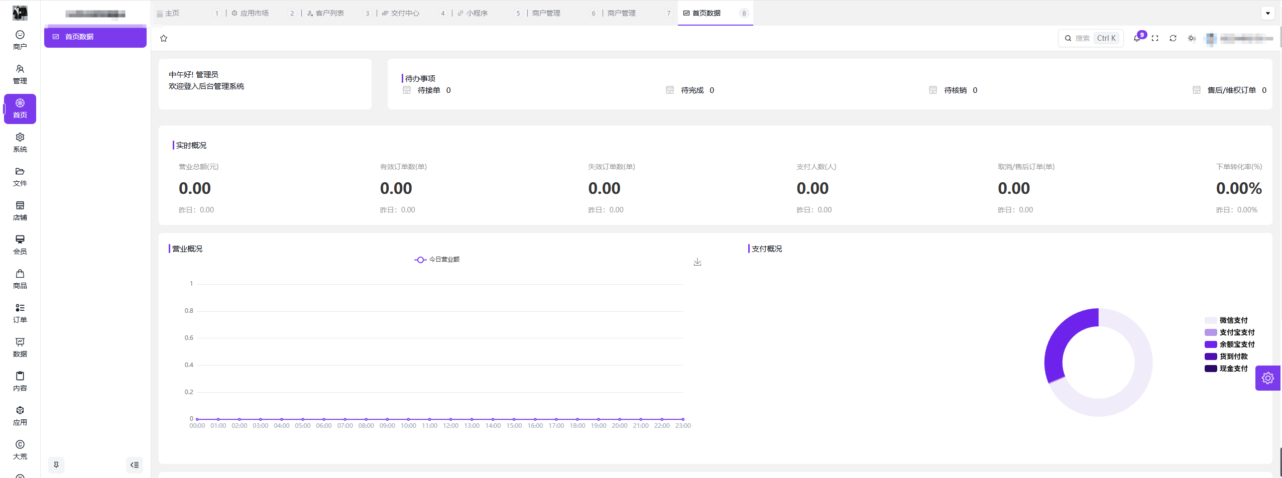 电竞陪玩后台管理系统